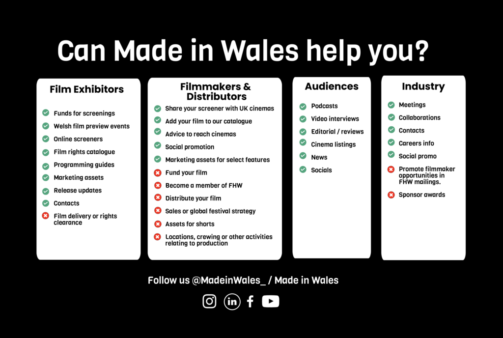 Can Made In Wales Help You